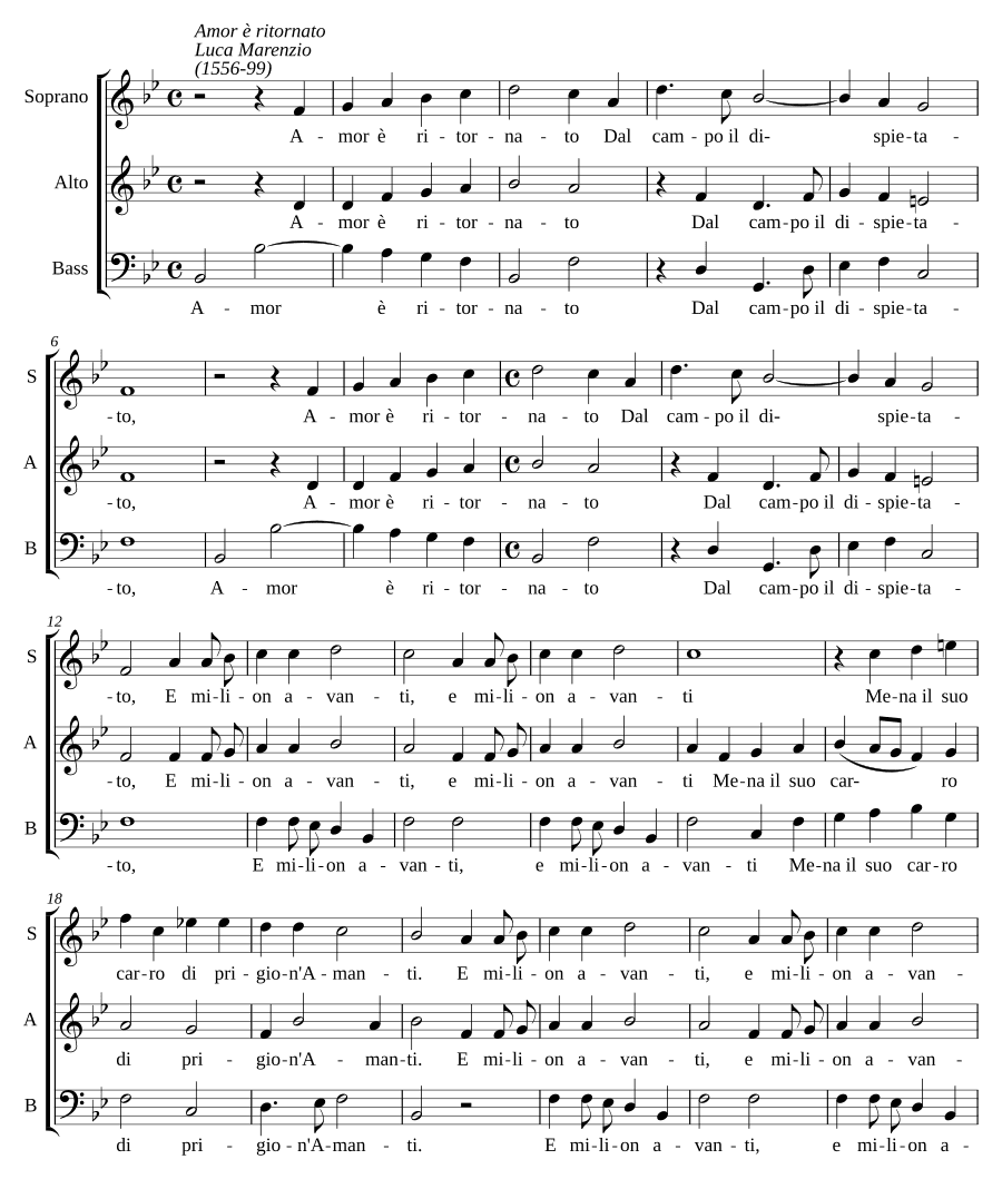 Любовь вернулась (Amor è ritornato)