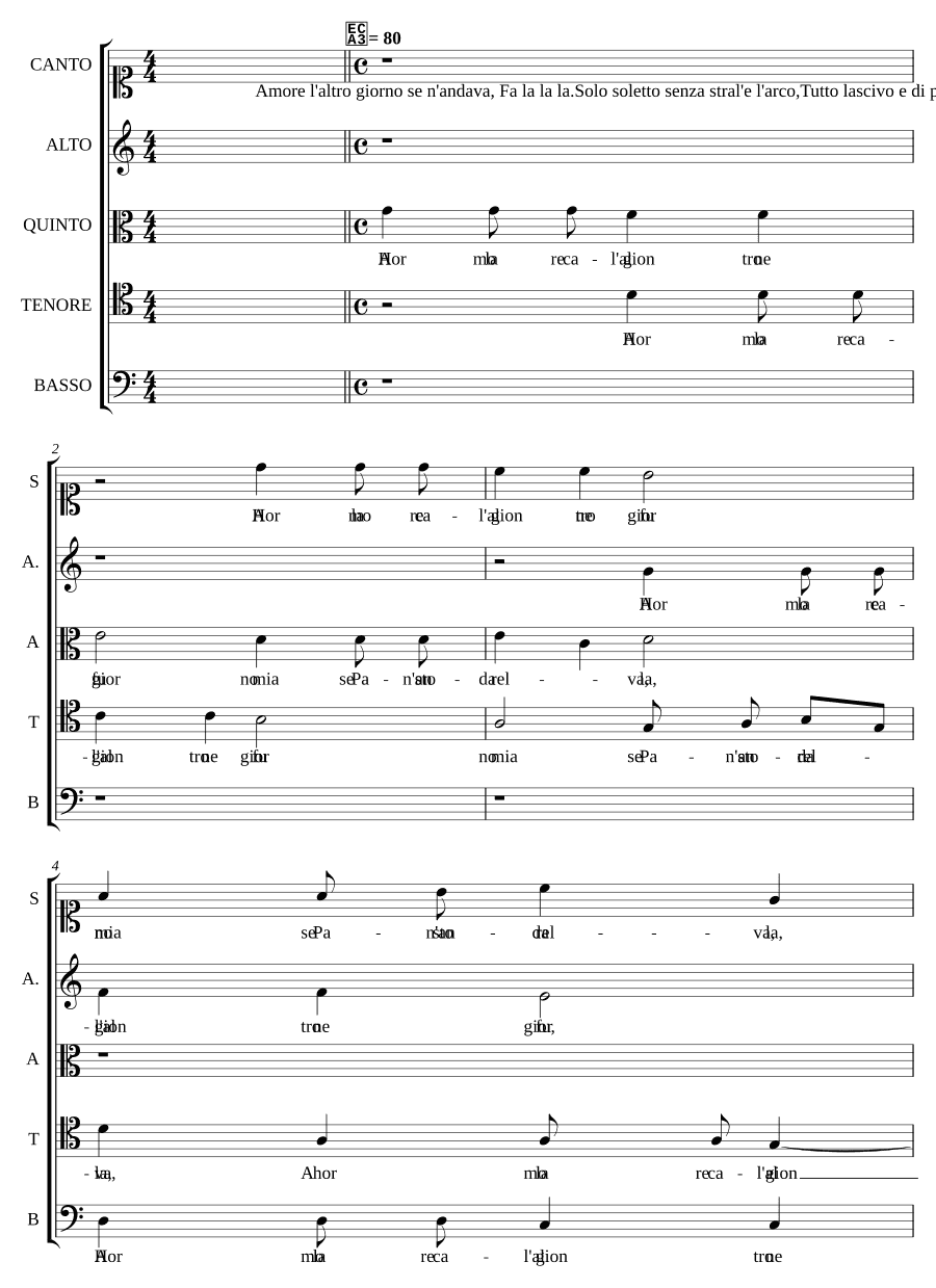 Любовь на другой день (Amore l'altro giorno)