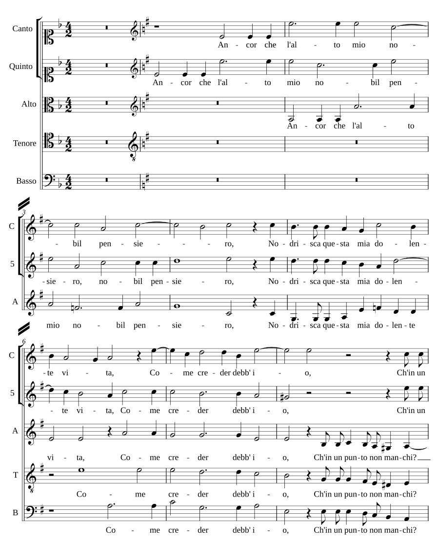 Еще что мое высокое (Ancor che l'alto mio)