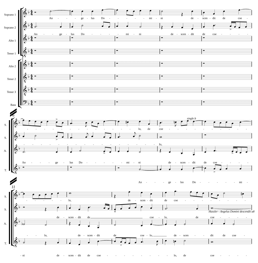 Ангел Господень сошел (Angelus Domini descendit)