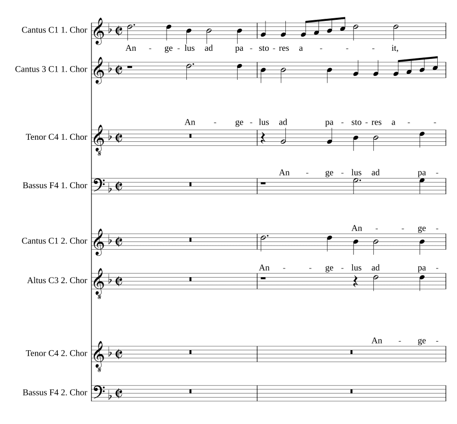 Ангел сказал пастухам (Angelus ad pastores ait)