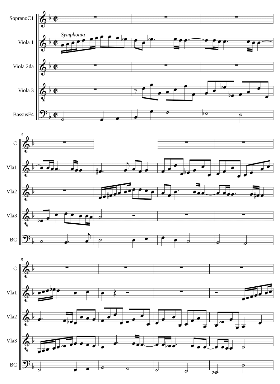 Перед очами Твоими, Господи (Ante oculos tuos, Domine)