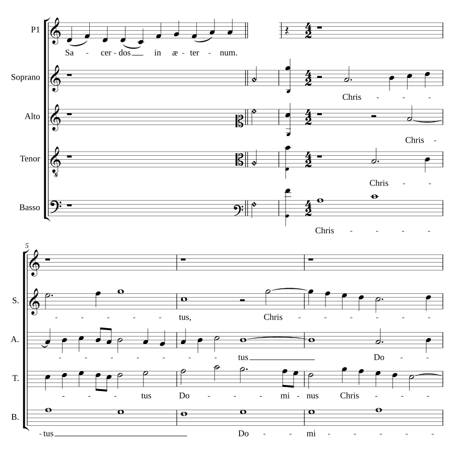 Антифоны на псалмы (Antiphone super Psalmos)