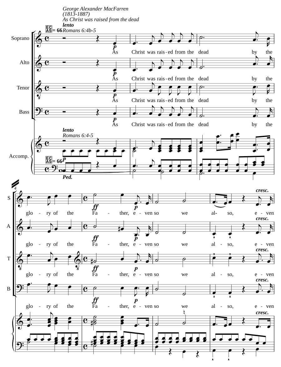 Как Христос воскрес из мертвых (As Christ was raised from the dead)