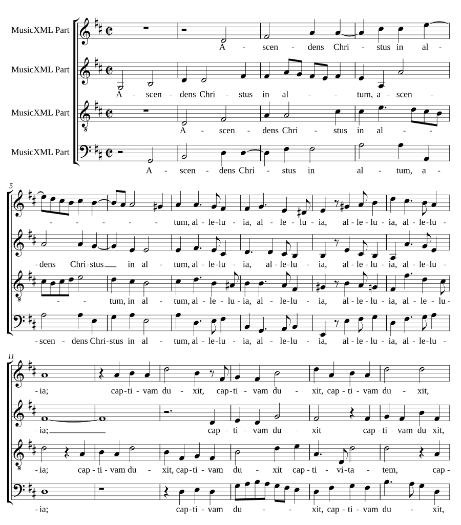Восходящий Христос (Ascendens Christus)