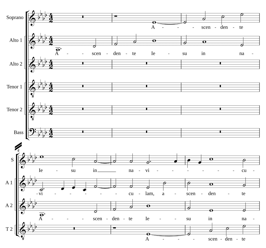 Восходящий Иисус (Ascendente Iesu)