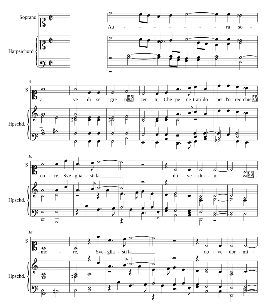 Нежный аромат тайных акцентов (Aura soave di segreti accenti)