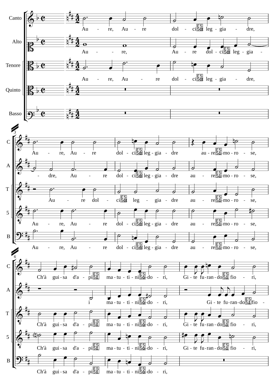 Золотой, сладкий и изящный (Aure dolci et leggiadre)