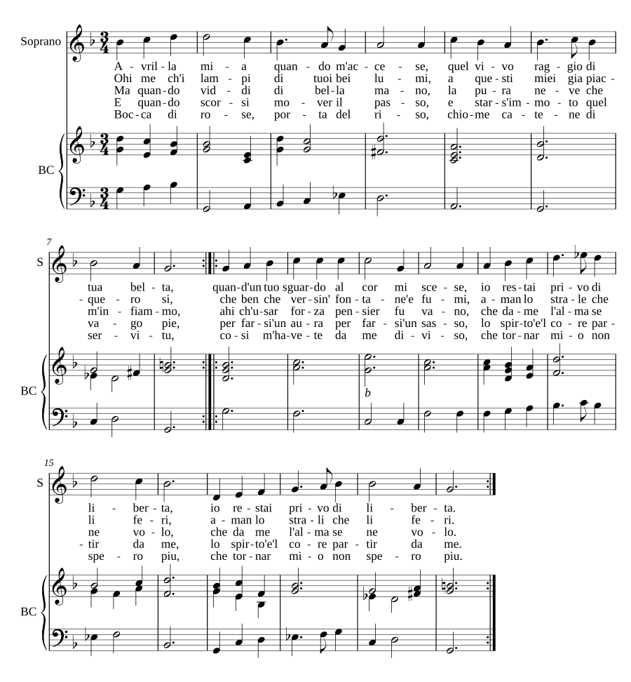 Моя Аурилла (Aurilla mia)