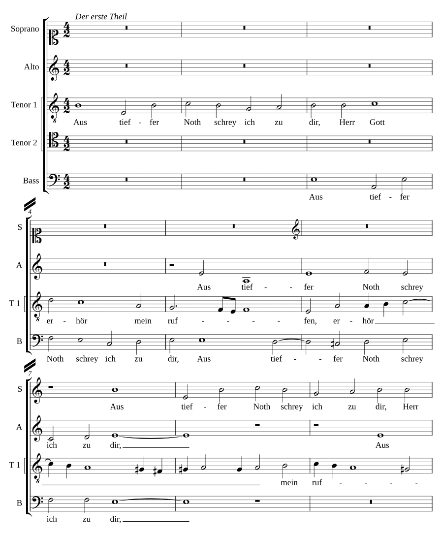 Из глубокой нужды (Aus tieffer Noth). Полифония