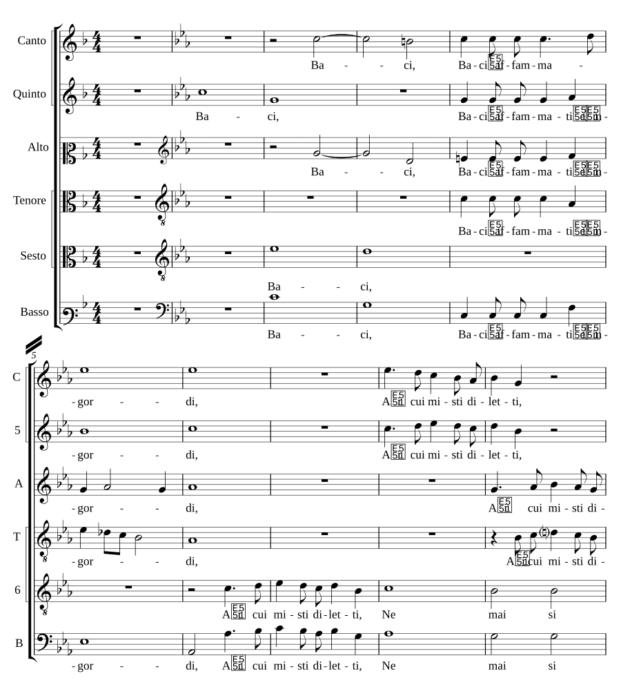 Голодные и жадные поцелуи (Baci affammati e ingordi)