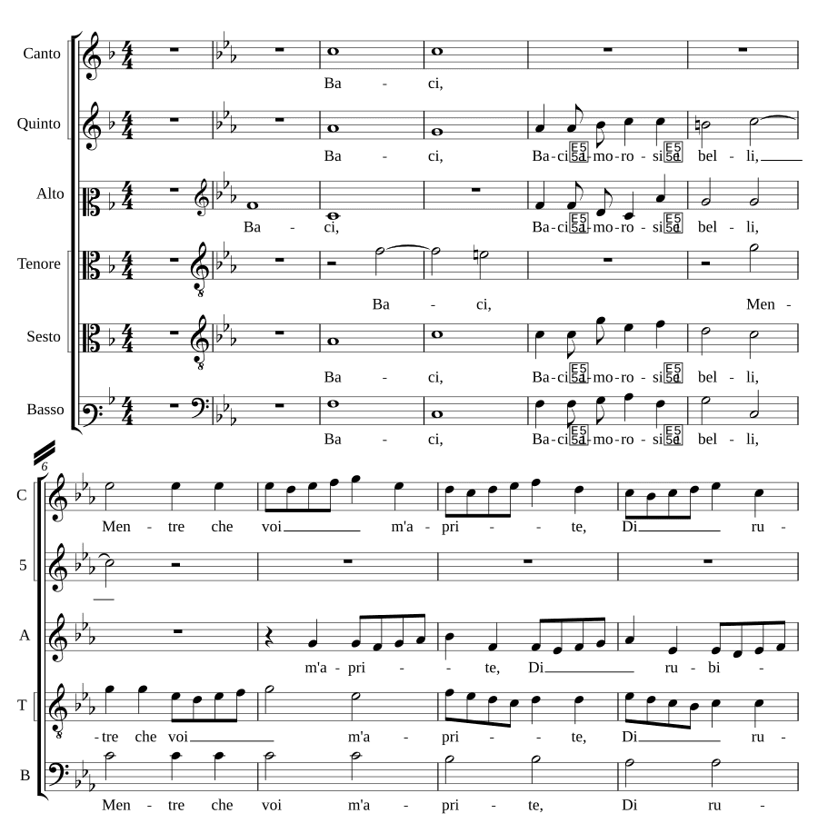 Любовные и прекрасные поцелуи (Baci amorosi e belli)