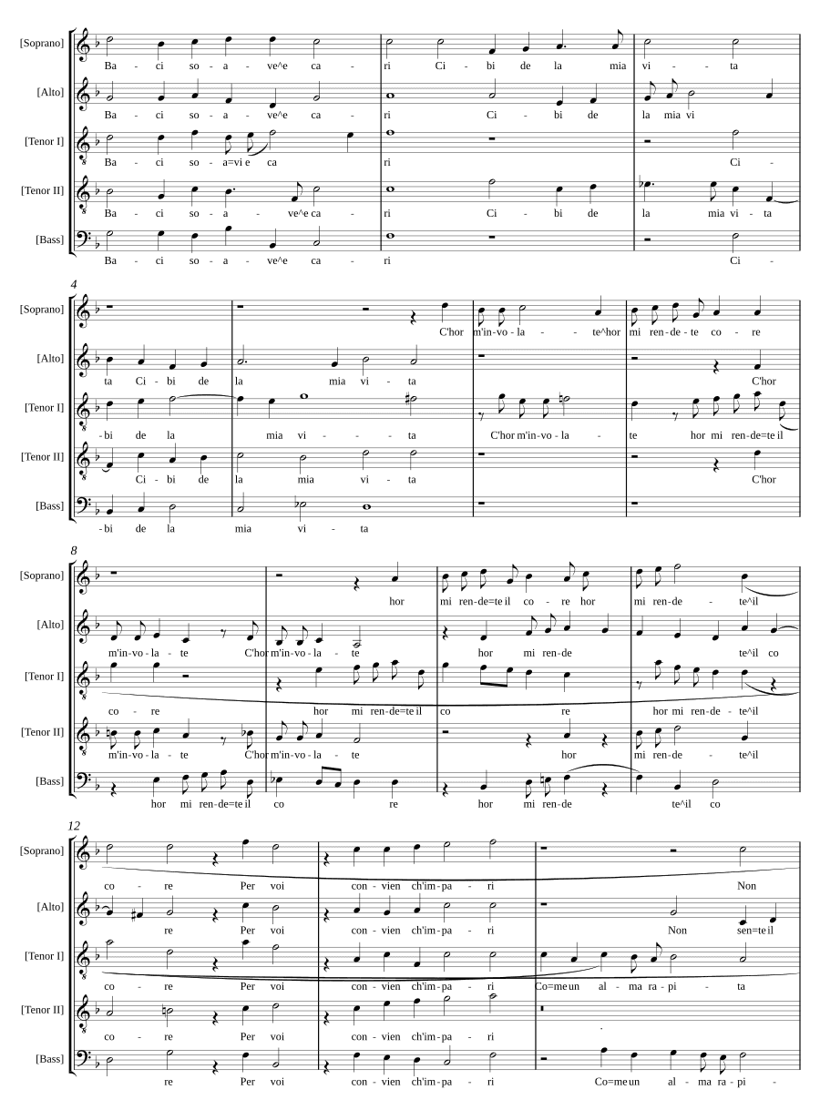 Нежные и дорогие поцелуи (Baci soavi e cari) (Джезуальдо да Веноза)