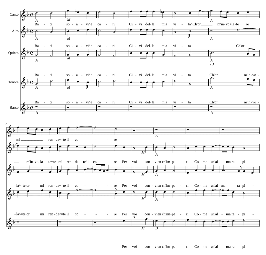 Нежные и дорогие поцелуи (Baci soavi e cari) (Клаудио Монтеверди)