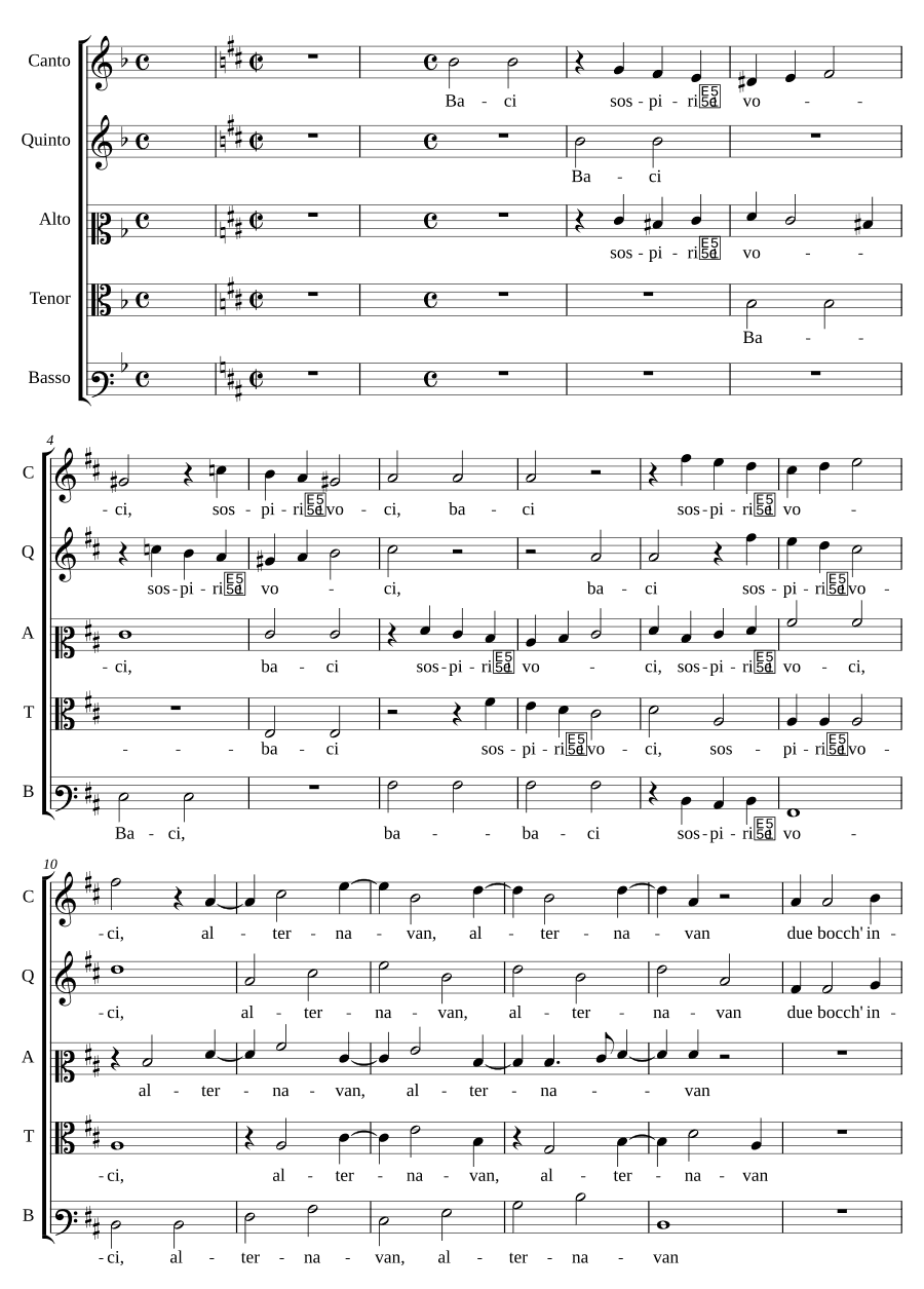 Поцелуи, вздохи и голоса (Baci sospir e voci)