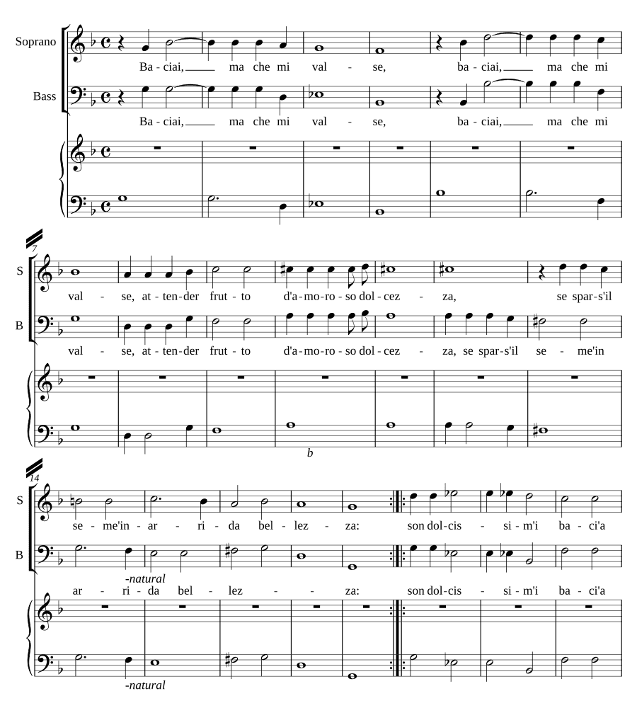 Целовал, но что же (Baciai ma che)