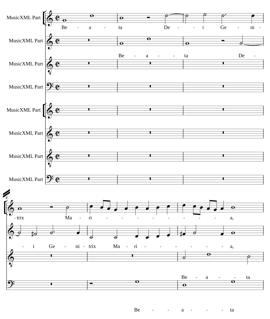 Блаженна Матерь Божия (Beata Dei genitrix)