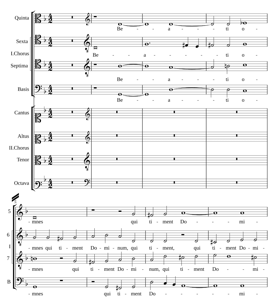 Beati omnes qui timent Dominum