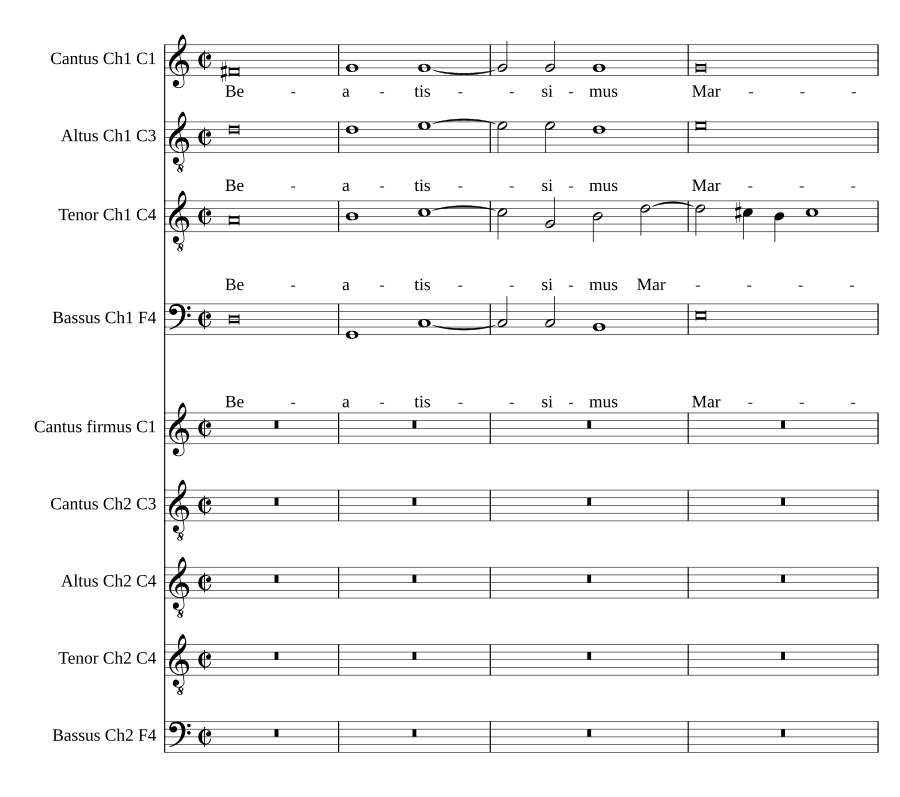 Пресвятой Марк на 9 (Beatissimus Marcus a 9)