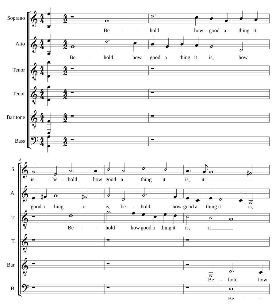 Смотри, как хороша вещь — И как приятна утренняя роса (Behold how good a thing - And as the pleasant morning dew)