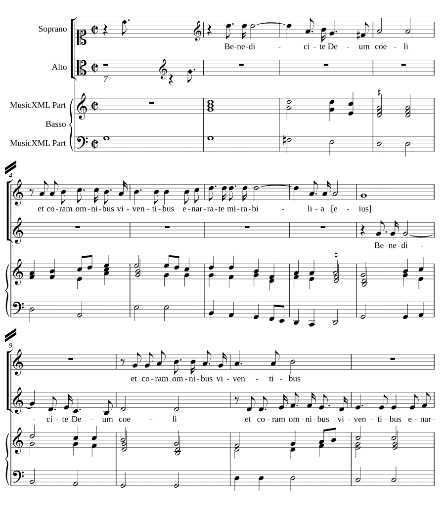 Благословите Бога Небес (Benedicite Deum Caeli)