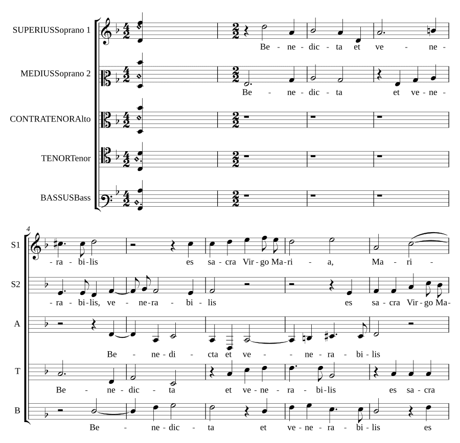 Благословенна и почитаема (Benedicta et venerabilis)