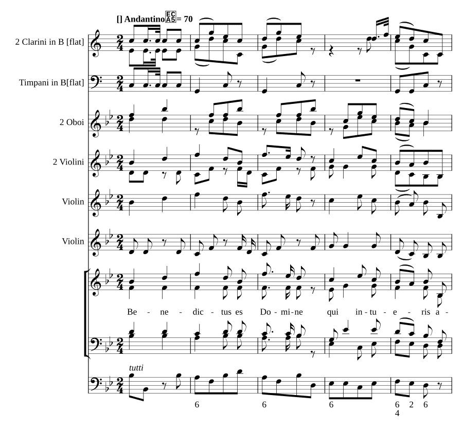 Благословен Ты, Господи (Benedictus es Domine, MH 369)