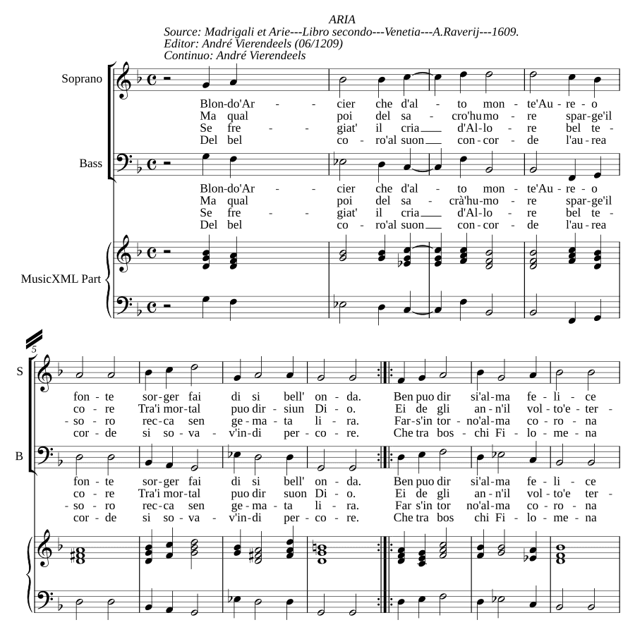 Блондо лучник (Blondo arcier)