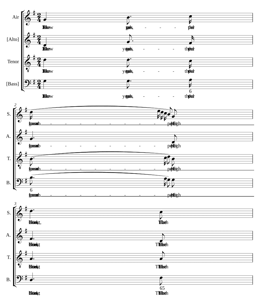 Дуйте, трубите, дуйте (Blow ye the trumpet, blow)