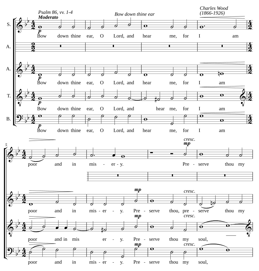 Преклони ухо твое (Bow down thine ear)