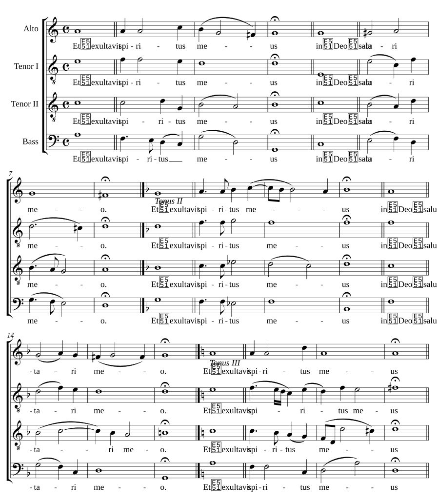 Песнь Величит (Canticum Magnificat)