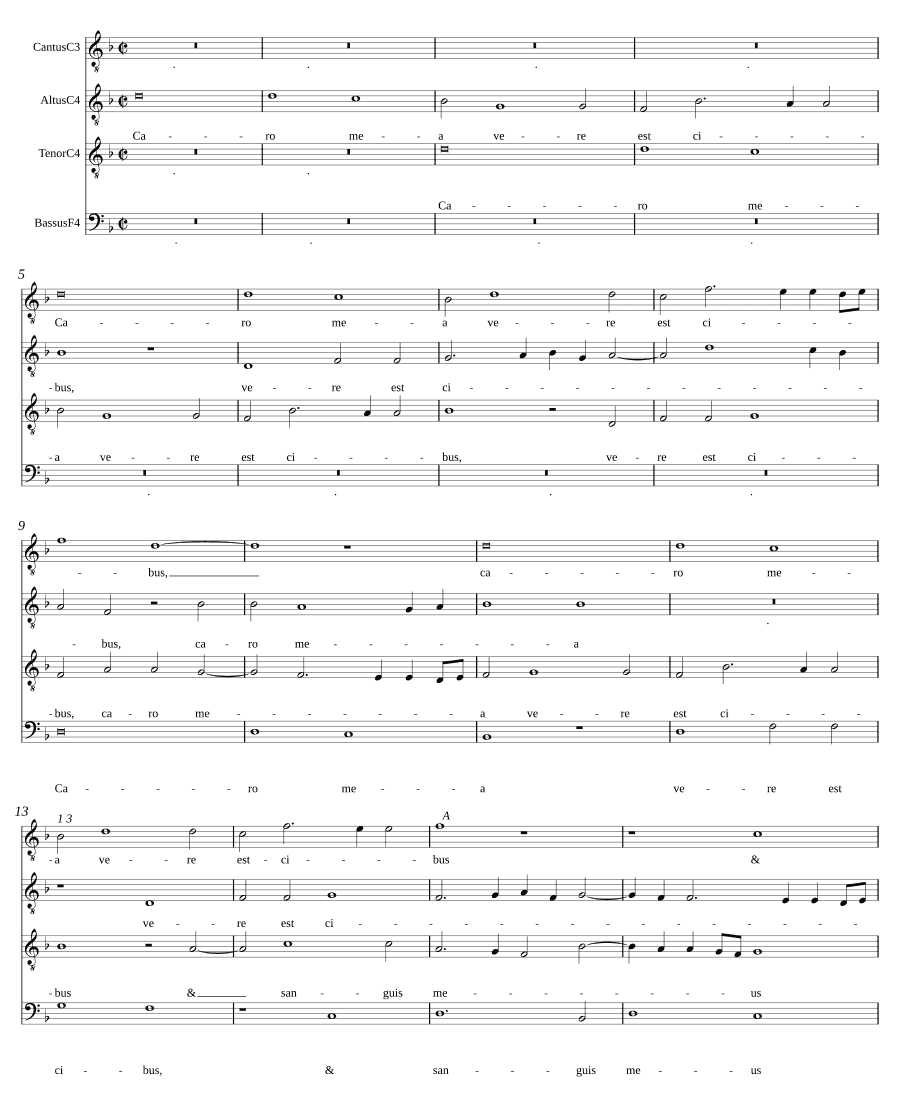 Плоть моя истинно пища (Caro mea vere est cibus)