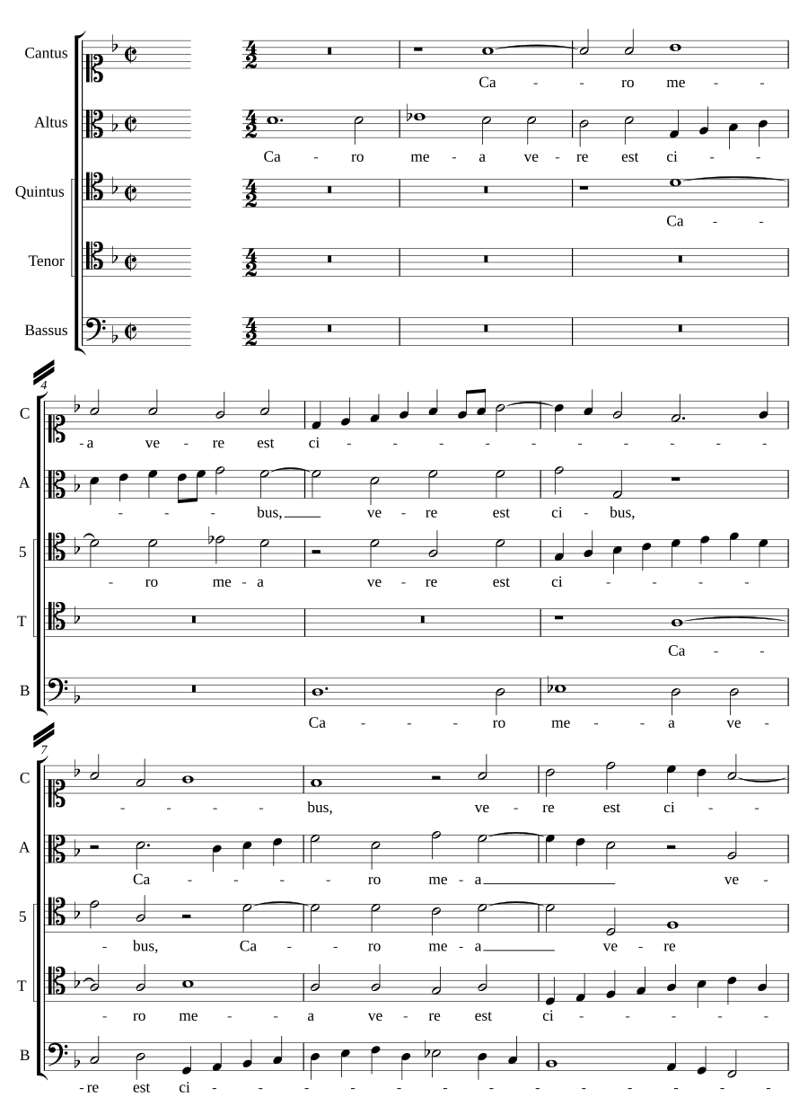 Плоть моя истинно пища (Caro mea vere est cibus)
