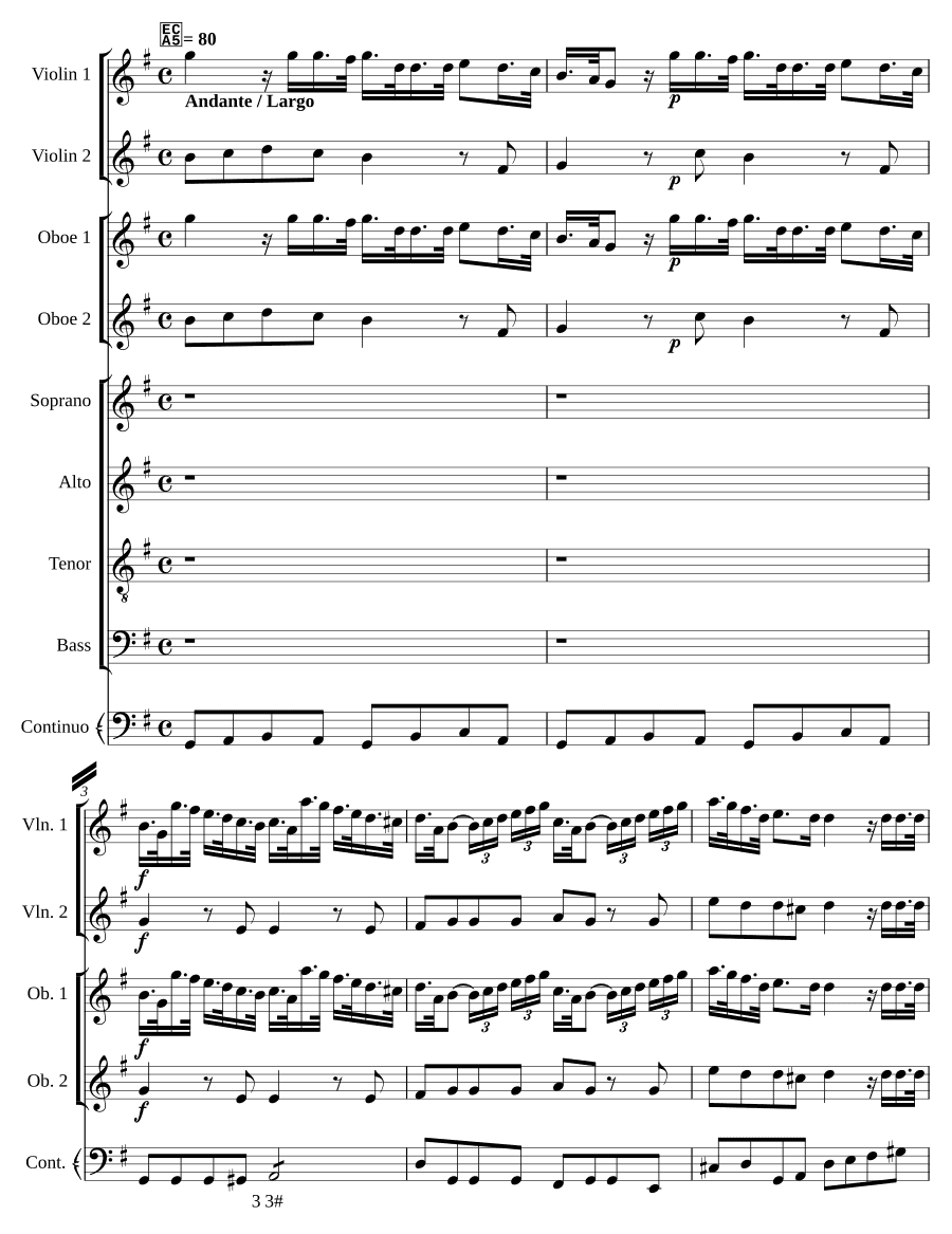 Плоть моя истинно пища (Caro mea vere est cibus)