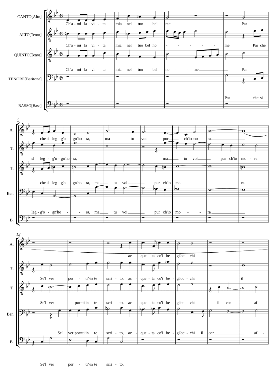 Люблю мою жизнь (Ch'ami la mia vita)