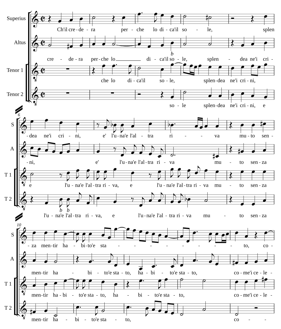 Кто поверит (Ch'il credera)