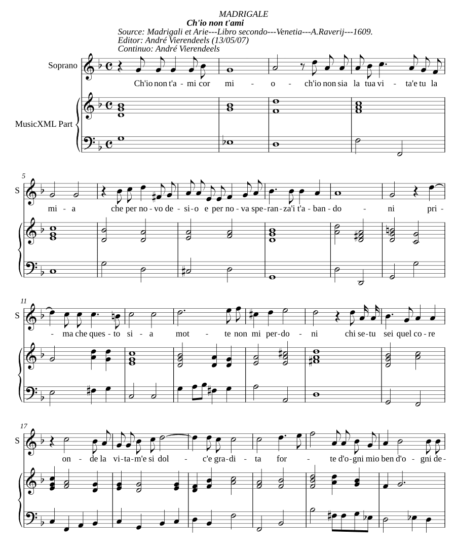 Что я не люблю тебя (Ch'io non t'ami)