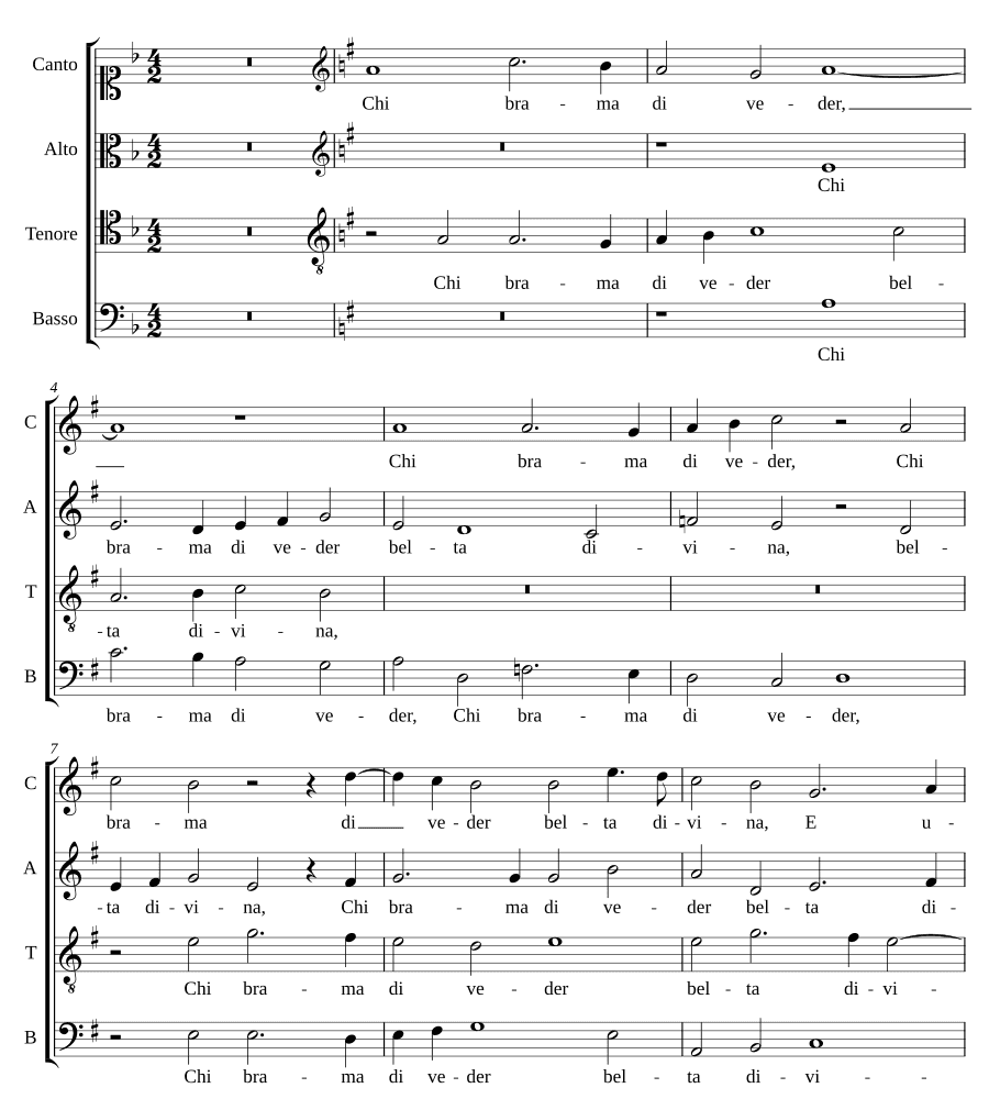Кто желает видеть (Chi brama di veder)