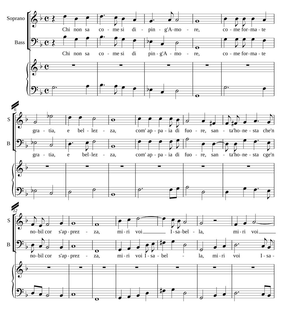 Кто не знает (Chi non sà)