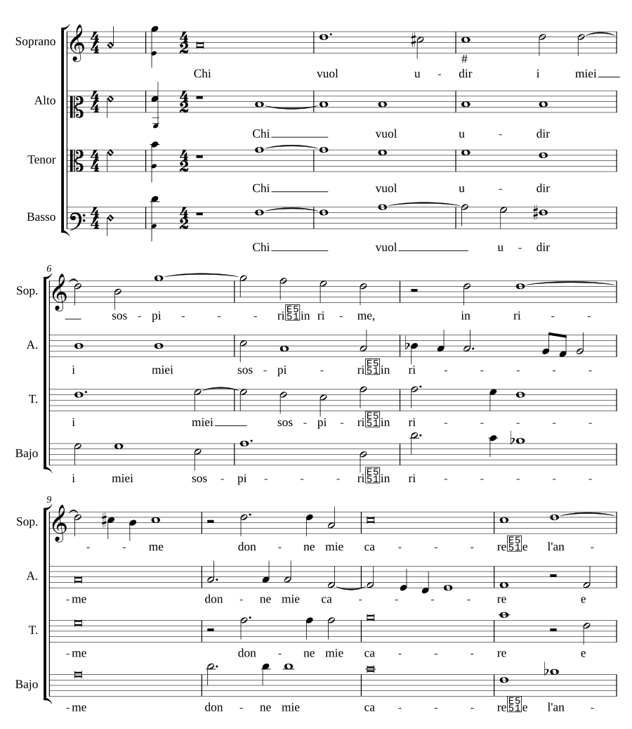 Кто хочет слышать мои вздохи в стихах (Chi vuol udir i miei sospiri in rime)
