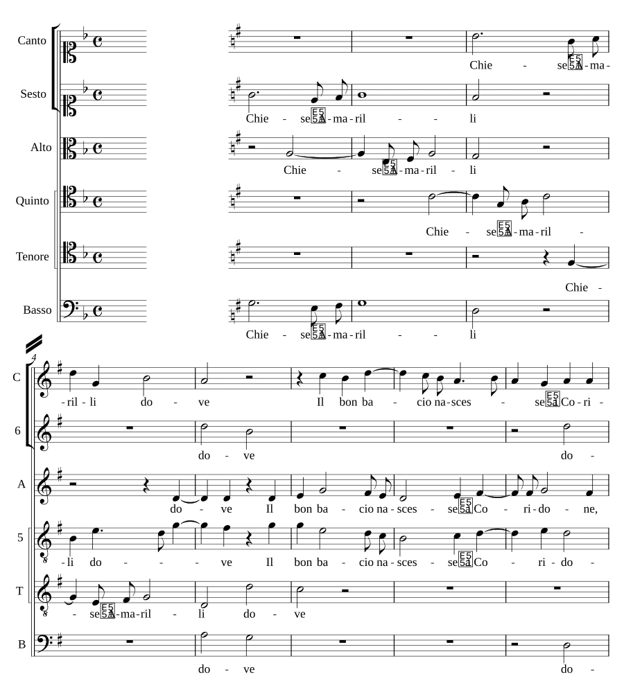 Где пела Амарилли (Chiese Amarilli dove)