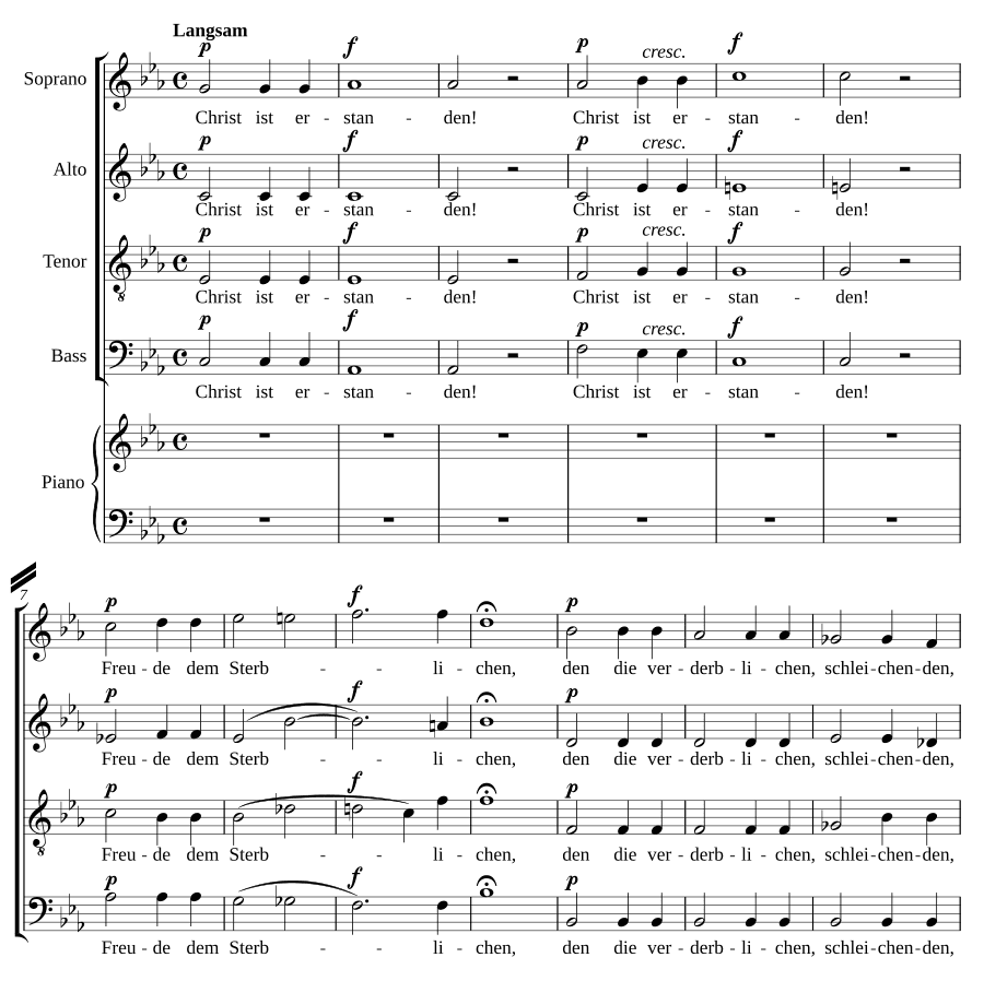 Хор ангелов, D. 440 (Chor der Engel, D. 440)