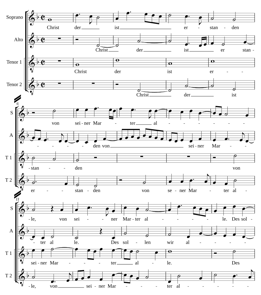Христос воскрес (Christ der ist erstanden)