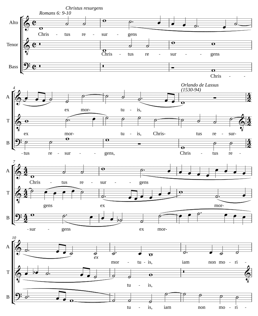 Христос воскресший (Christus resurgens)
