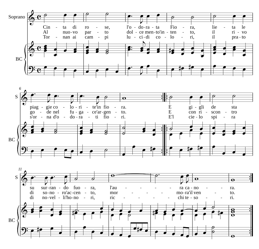 Опоясанная розами (Cinta di rose)
