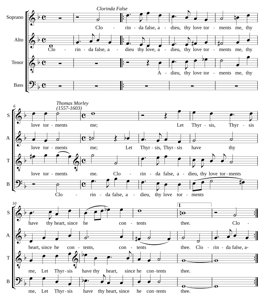 Клоринда лживая (Clorinda false)