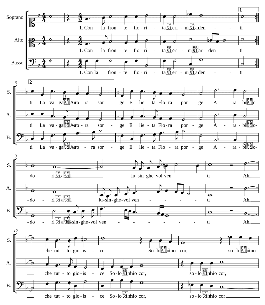 С цветущим лбом (Con la fronte fiorita)
