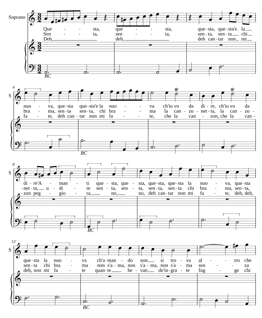 С плохими вестями (Con male nuove)