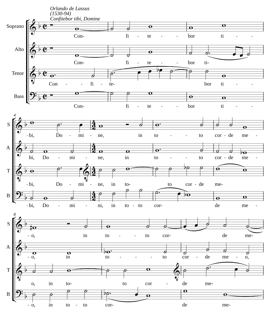 Буду славить Тебя, Господи (Confitebor tibi, Domine) (Орландо ди Лассо)