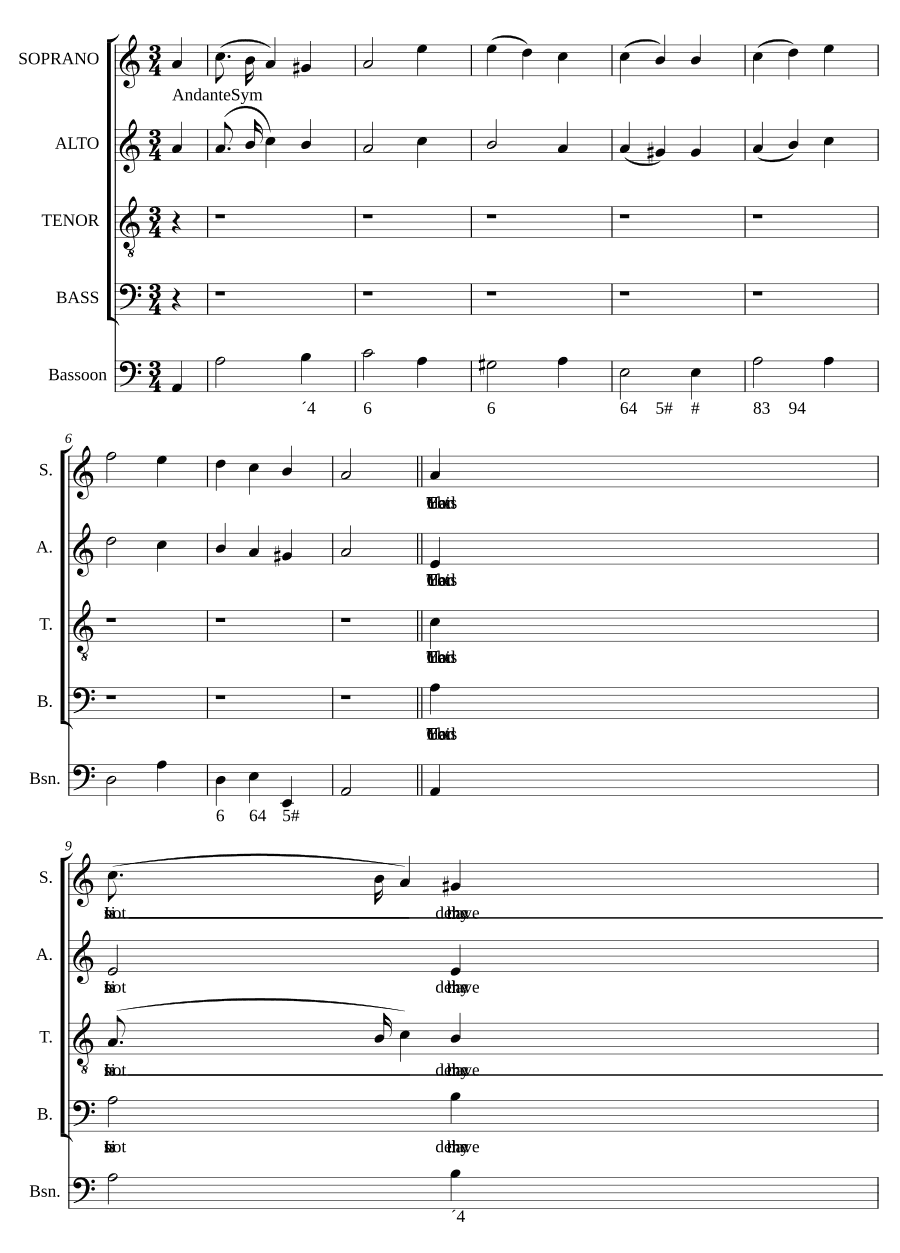 Помилуй все мои скорби, Господи (Consider all my sorrows, Lord)